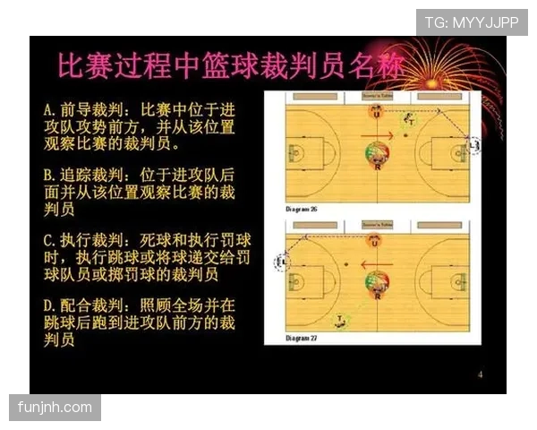 篮球防守站位规则如何确立合法位置及判罚标准的解读 篮球防守站位规则如何确立合法位置及判罚标准的解读